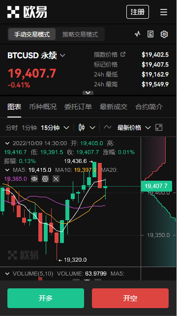 binance电脑版(安全版本V6.4.27)|殴易-第4张图片-交易所