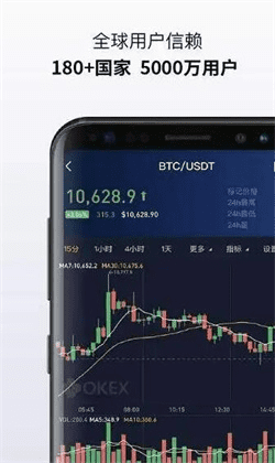binance交易所官方app下载(binanceapp官网最新版v6.6.7)-第2张图片-交易所