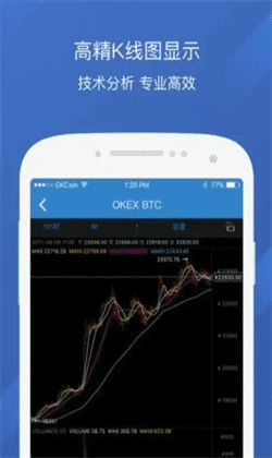 binance交易所官方app下载(binanceapp官网最新版v6.6.7)-第4张图片-交易所