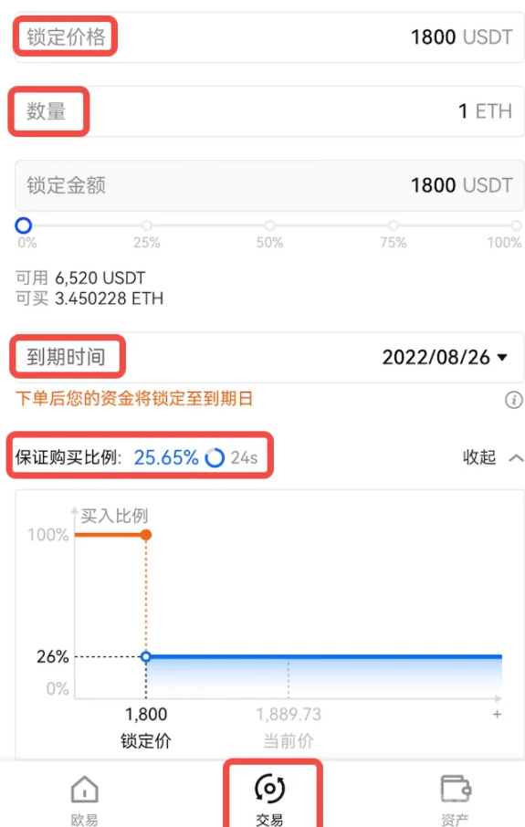 什么是价格锁定？价格锁定的适用场景-第8张图片-交易所