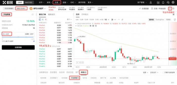 什么是天地网格交易？天地网格交易使用技巧分享-第7张图片-交易所