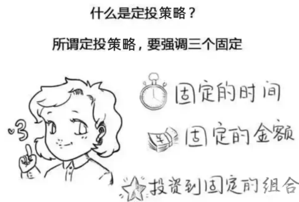什么是定投策略交易？如何选择定投时机和卖出时机？-第3张图片-交易所