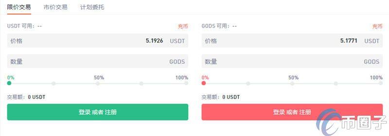 GODS币怎么买？GODS币 交易平台购买教程介绍-第4张图片-交易所