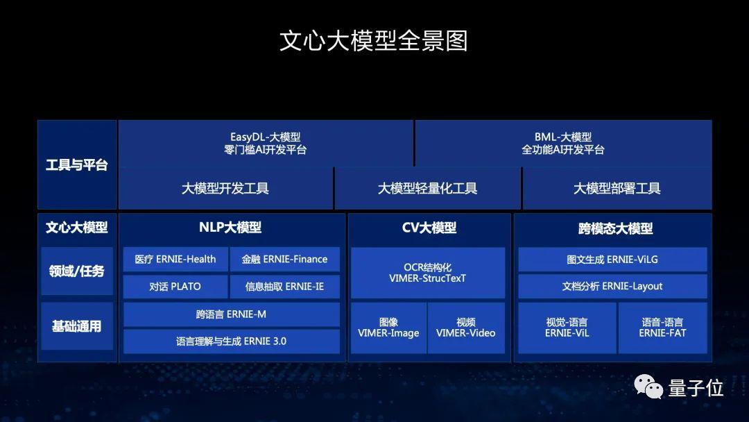 chat down,chatplus-第7张图片-交易所