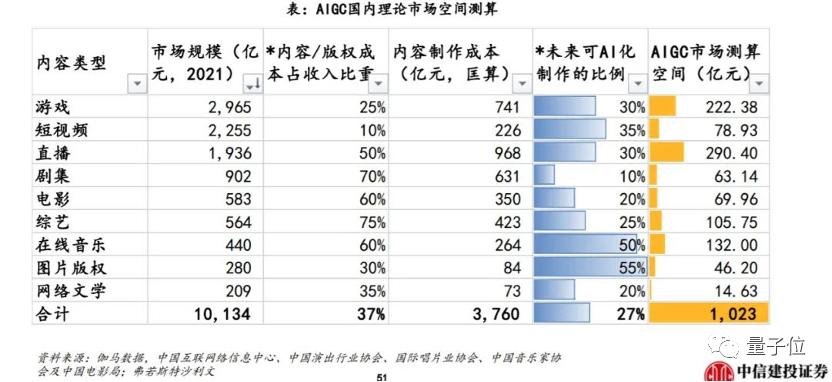 chat down,chatplus-第8张图片-交易所