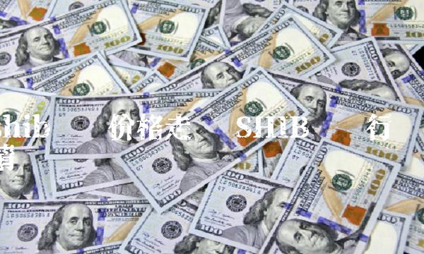 shib实时价格走势 SHIB实时行情-第1张图片-交易所