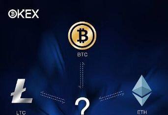 USDTbinanceios下载 binanceusdt稳定 交易平台最新版ios下载-第1张图片-交易所