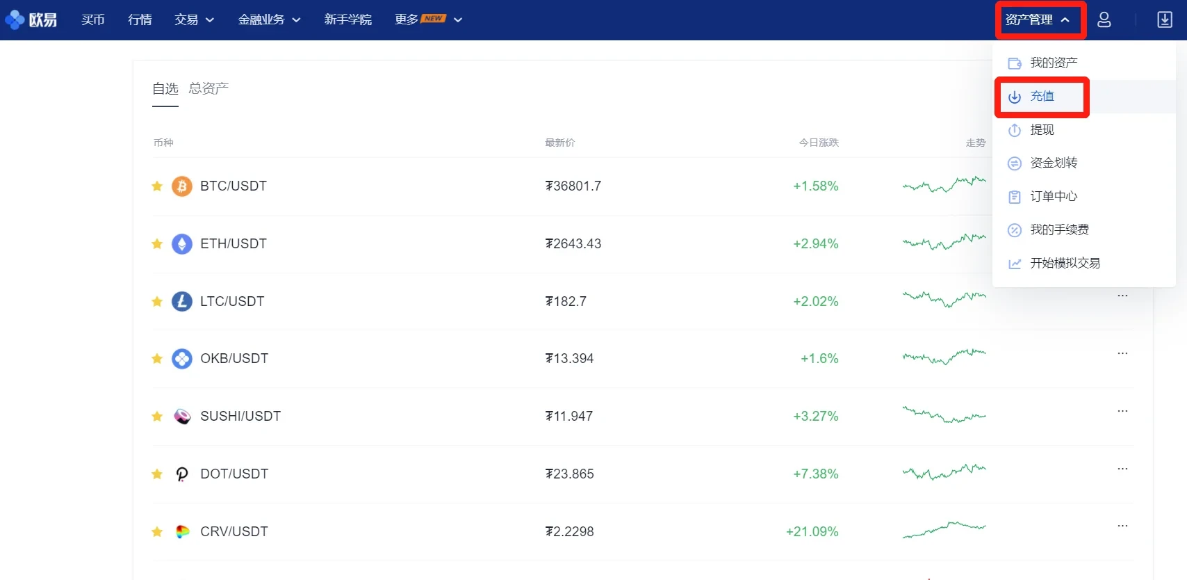 USDT钱包下载(2023年3月更新)_usdt钱包APP官网-第3张图片-交易所