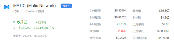 MATIC币最新消息-第1张图片-交易所