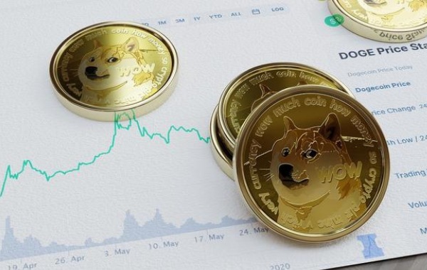 朋友做比特币赚8千万(比特币赚了1000万)-第1张图片-交易所