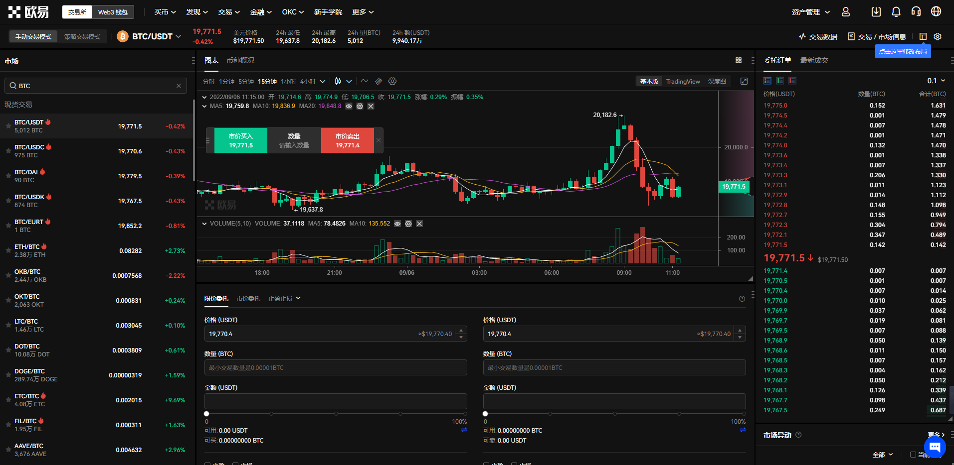 比特币今日行情价格 比特币行情走势图-第1张图片-交易所