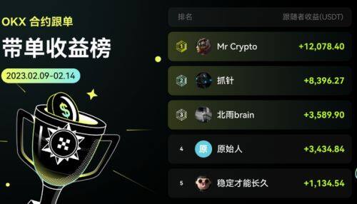 欧意易OKTC交易所APP下载-欧意易OKTC交易平台中文版v6.3.98下载-第4张图片-交易所