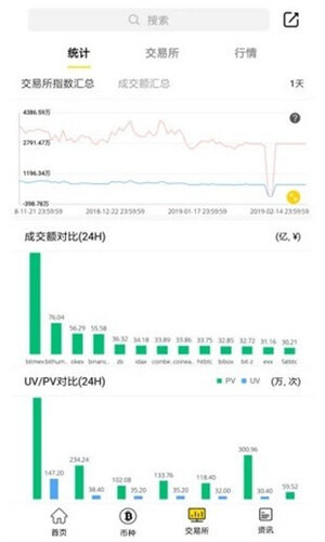 Coinsbit交易所下载_Coinsbit交易所app下载-第1张图片-交易所