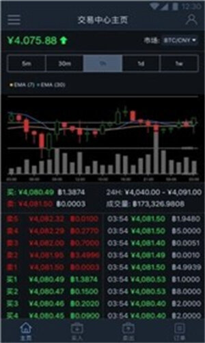 Bitso_Bitso交易所下载-第1张图片-交易所