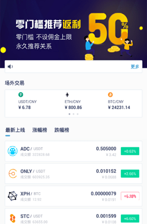 Pro交易所-Pro交易所官网版-第1张图片-交易所