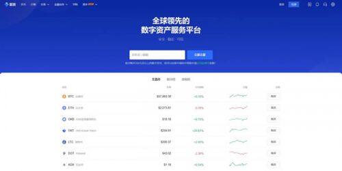比特币交易平台有哪些?2022年比特币交易平台推荐-第6张图片-交易所