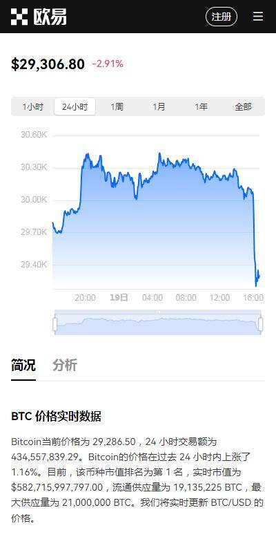 usdt钱包v3.6.2中文版免费下载-usdt加密钱包汉化版2023下载-第2张图片-交易所