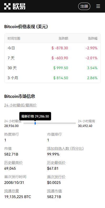 usdt钱包v3.6.2中文版免费下载-usdt加密钱包汉化版2023下载-第3张图片-交易所