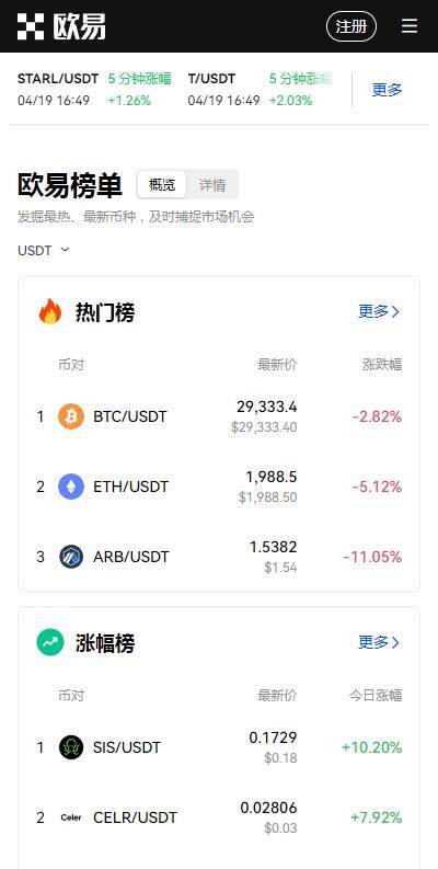 eth以太坊交易所安全版app下载-欧意易eth交易平台v6.2.87下载-第3张图片-交易所