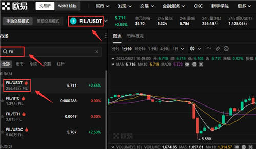 fil币价格今日行情 怎么在火网交易所上购买fil币
