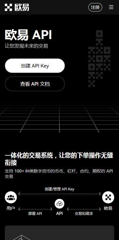 欧意易比特币交易所下载-欧意易全新版本v6.2.9官方授权下载-第3张图片-交易所