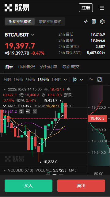 oe下载（火网交易所合约怎么玩）