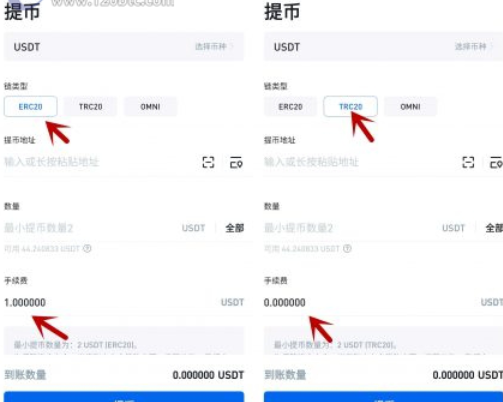 USDT支付指南：如何将USDT安全快速地转账给他人-第2张图片-交易所