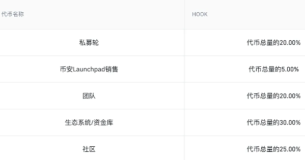 欧意易易在出新模式，为散户赢取更多公平-第2张图片-交易所