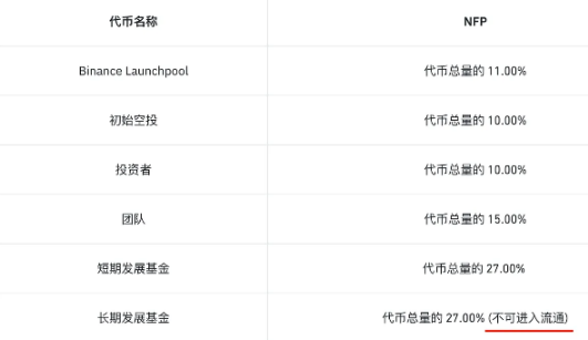 欧意易易在出新模式，为散户赢取更多公平-第3张图片-交易所