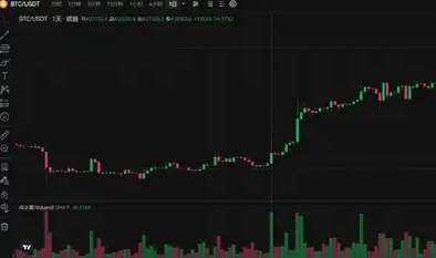 50天买入18亿美元BTC-第1张图片-交易所
