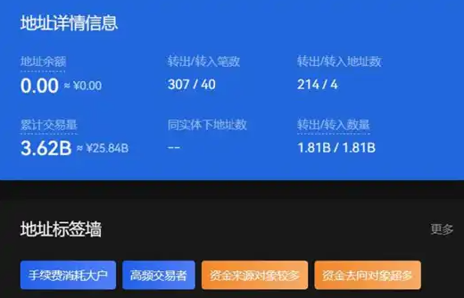50天买入18亿美元BTC-第2张图片-交易所
