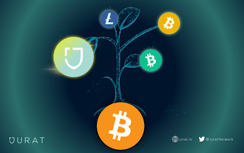 JTC不仅仅是另一个比特币分叉吗？-第1张图片-交易所