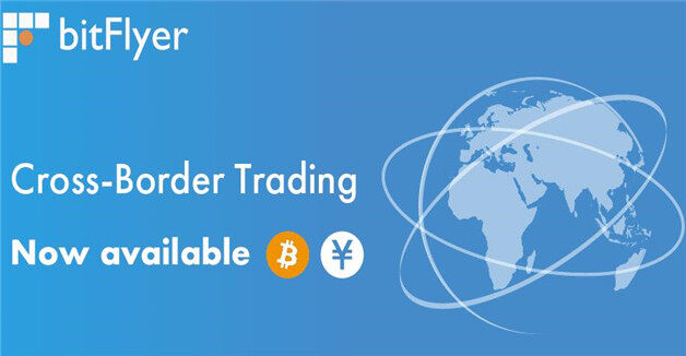 最火9大btc交易所APP btc交易平台排名有哪些-第3张图片-交易所
