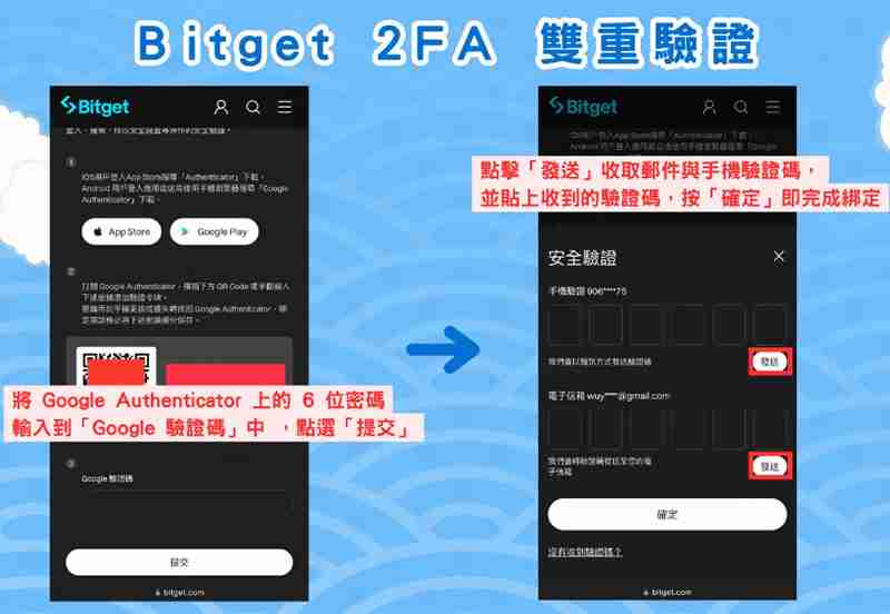 Bitget交易所开户步骤教程：注册帐号+ KYC身份验证教学(2024最新)