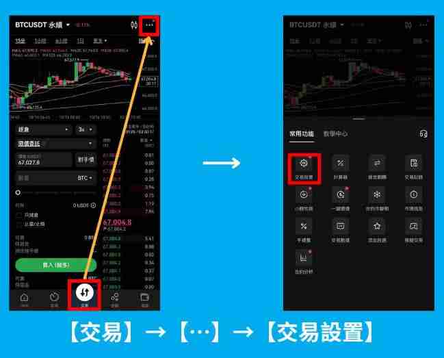 Gate.io跟单交易是什么？如何操作？芝麻交易所Gate.io跟单交易操作步骤教程