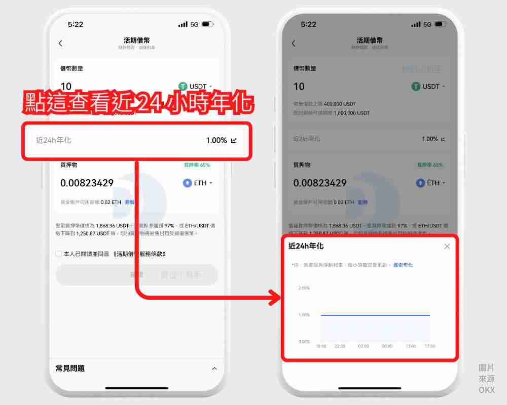 Gate.io质押借币是什么？芝麻交易所APP质押借币操作步骤教程