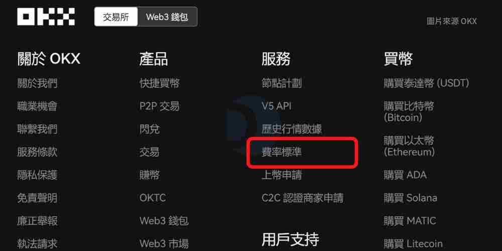 Gate.io质押借币是什么？芝麻交易所APP质押借币操作步骤教程