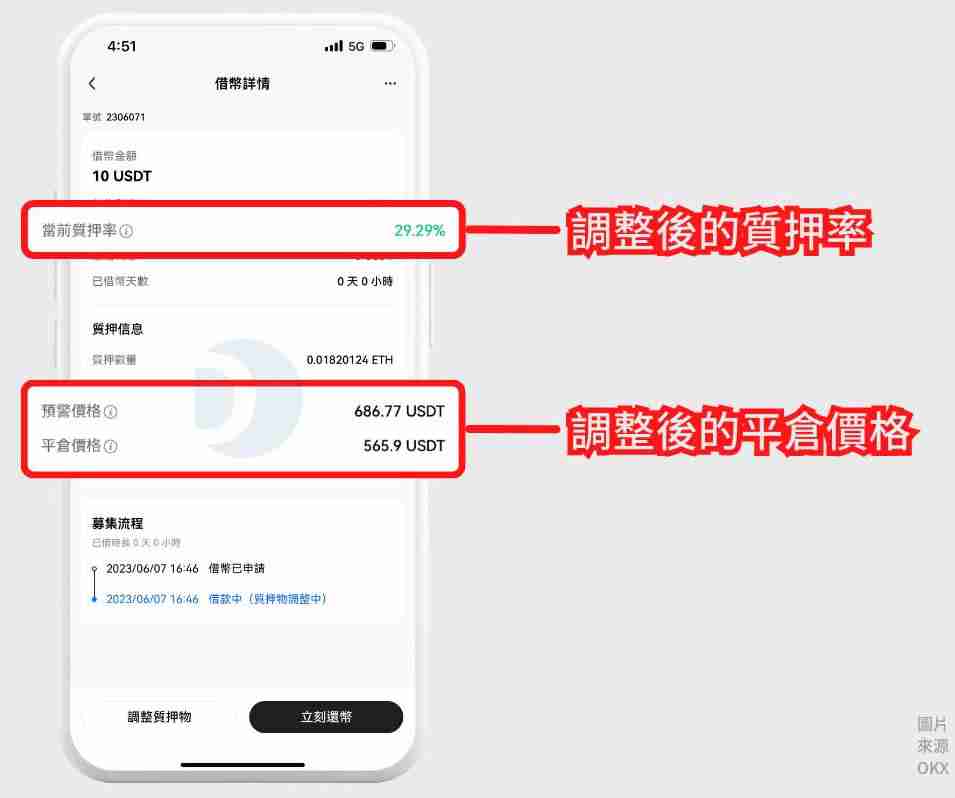 Gate.io质押借币是什么？芝麻交易所APP质押借币操作步骤教程