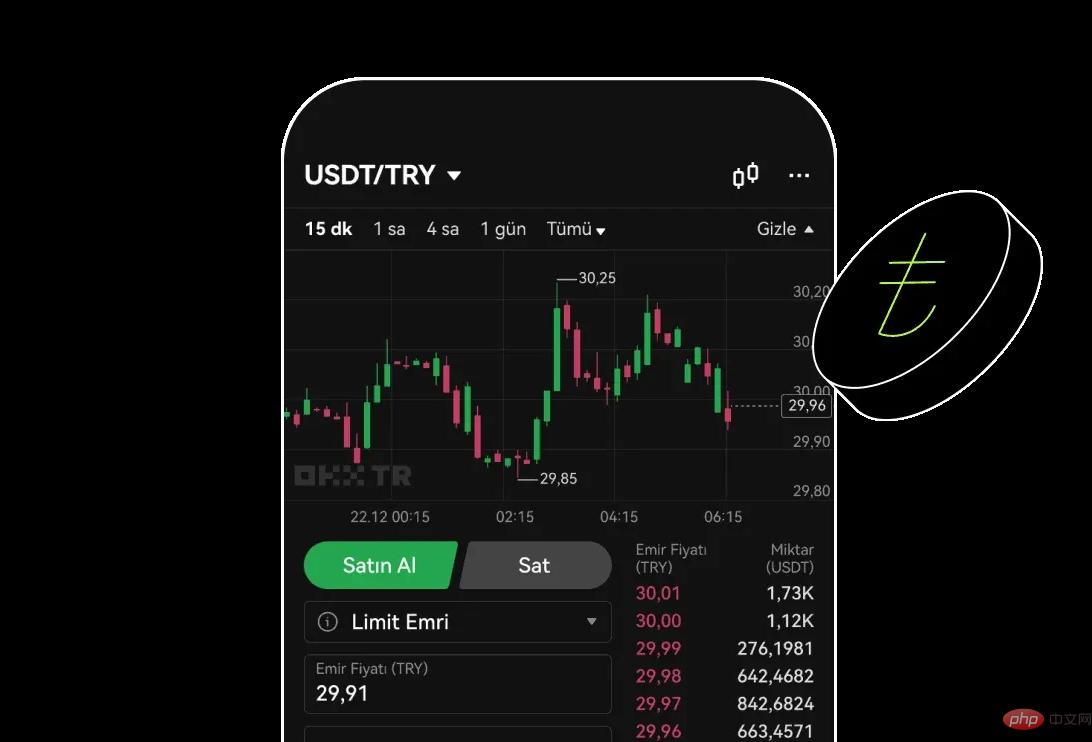 Gate.io交易所官方App下载指南