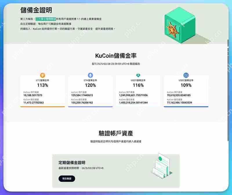 KuCoin交易所是什么？KuCoin新手开户注册教学、安全性分析