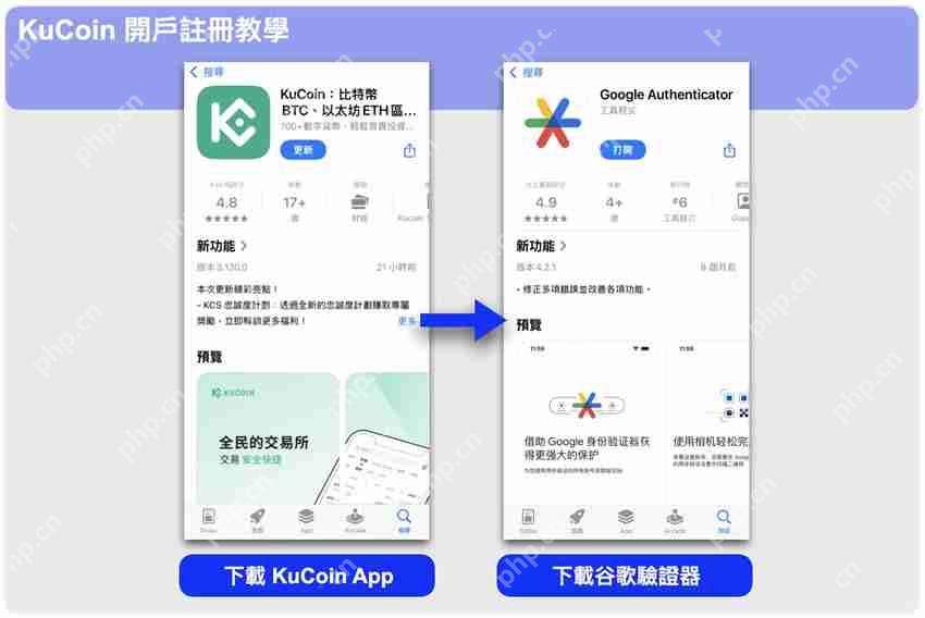 KuCoin交易所是什么？KuCoin新手开户注册教学、安全性分析