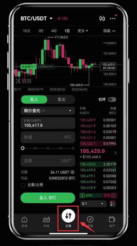 在币圈如何进行合约交易？芝麻交易所Gate.io交易所合约交易新手指南