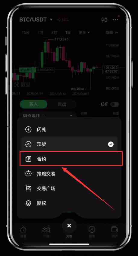 在币圈如何进行合约交易？芝麻交易所Gate.io交易所合约交易新手指南