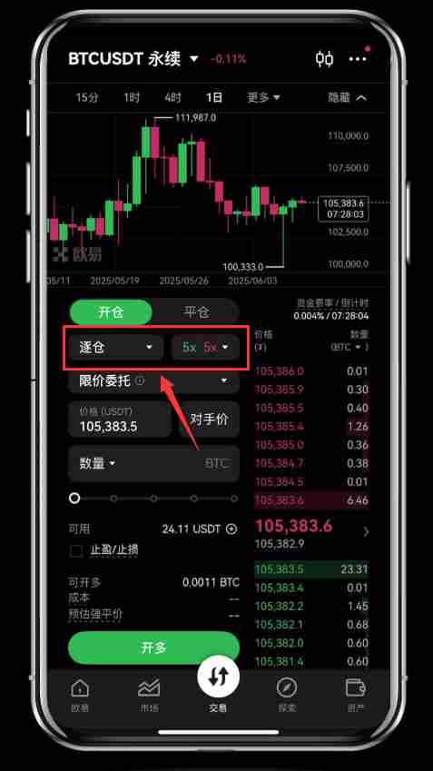 在币圈如何进行合约交易？芝麻交易所Gate.io交易所合约交易新手指南
