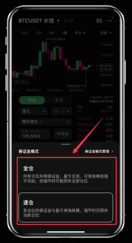 在币圈如何进行合约交易？芝麻交易所Gate.io交易所合约交易新手指南