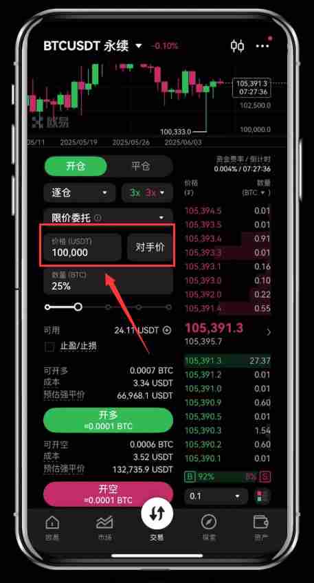 在币圈如何进行合约交易？芝麻交易所Gate.io交易所合约交易新手指南