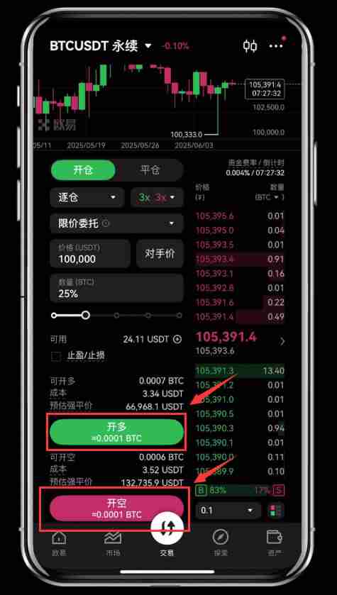 在币圈如何进行合约交易？芝麻交易所Gate.io交易所合约交易新手指南