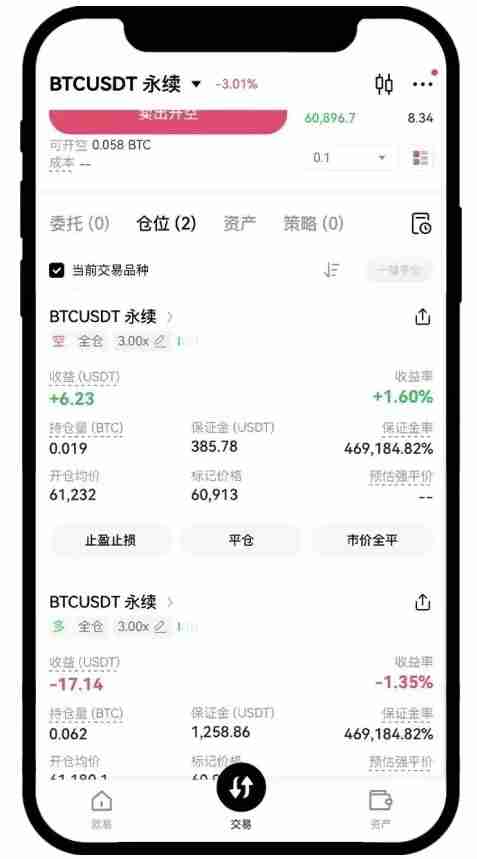 在币圈如何进行合约交易？芝麻交易所Gate.io交易所合约交易新手指南