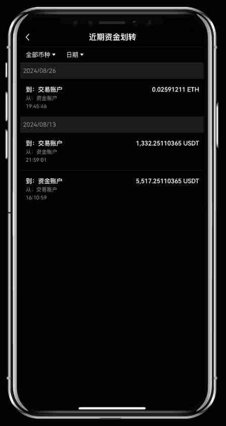 如何进行账户资金划转？芝麻交易所Gate.io交易所账户资金划转教程