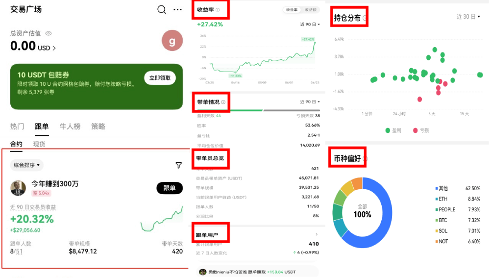 2025芝麻交易所Gate.io合约跟单新手指南(APP版):如何一键跟随交易牛人?